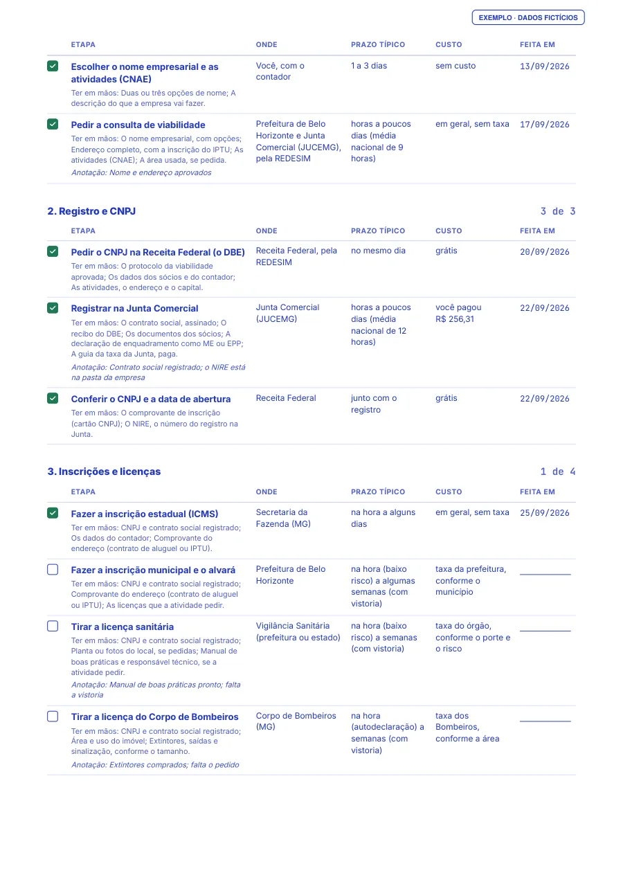 Página 2 do PDF de exemplo