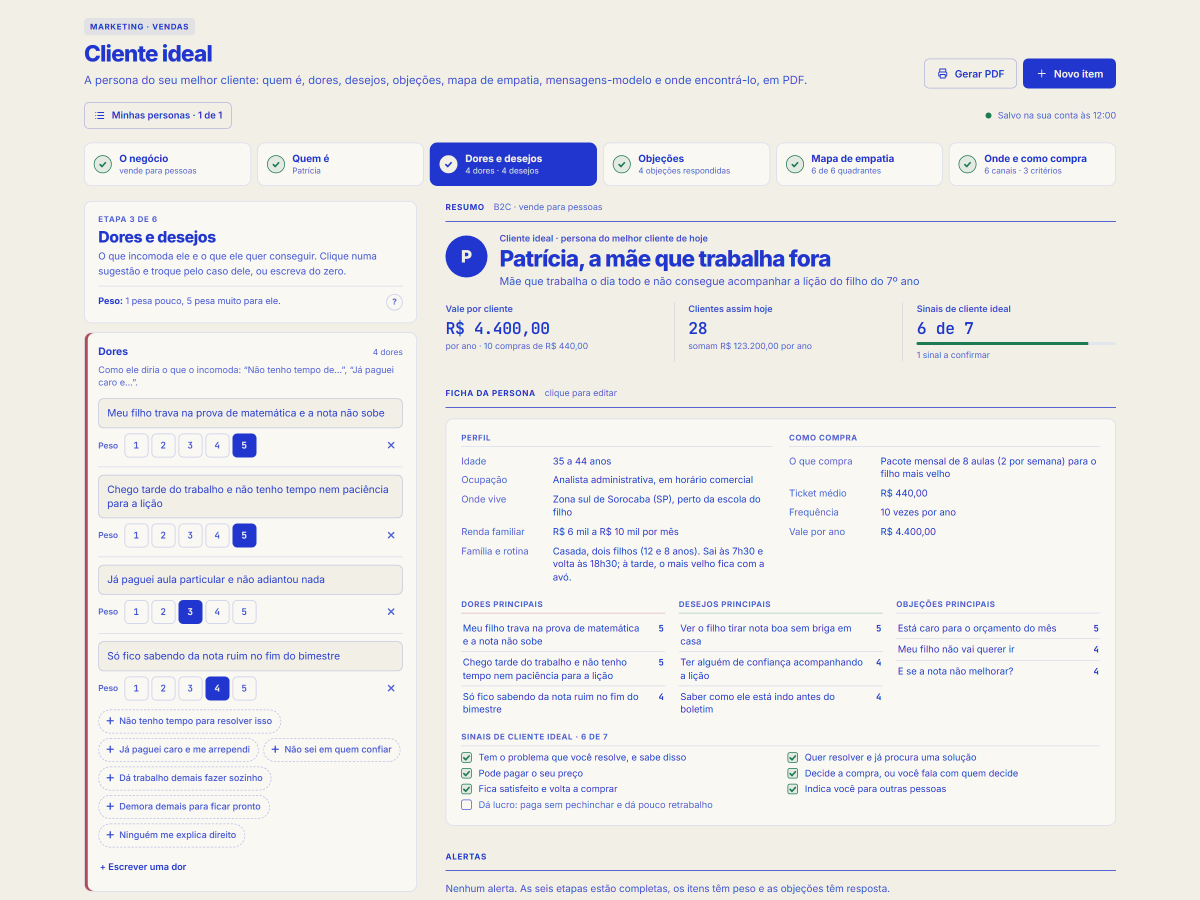 Tela da ferramenta Cliente ideal