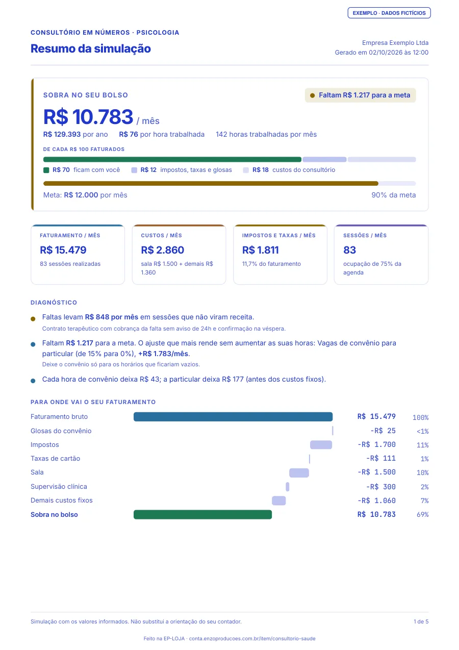 Página 1 do PDF de exemplo