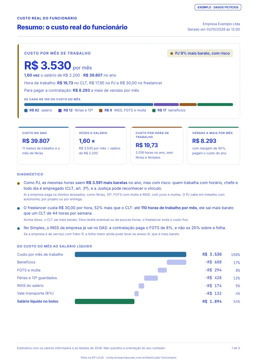 Página 1 do PDF de exemplo