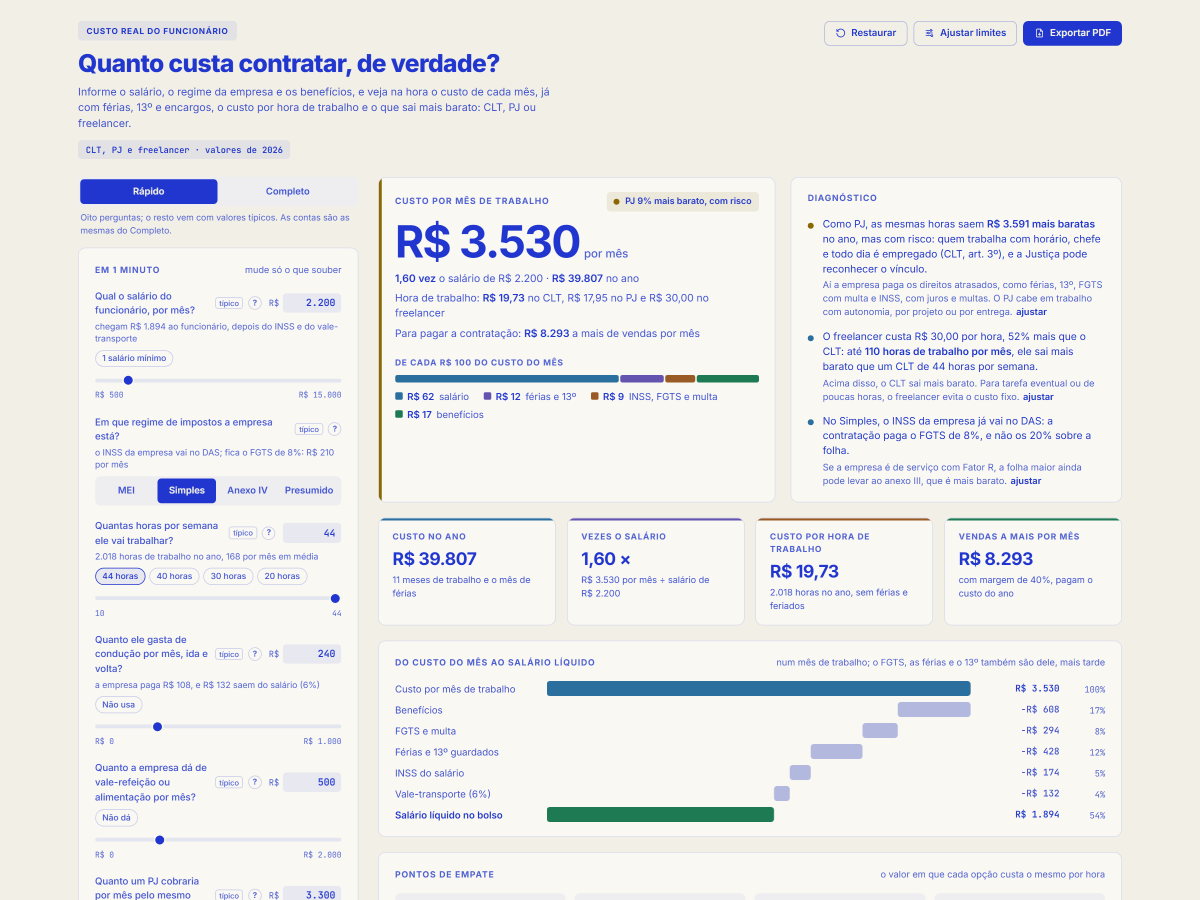 Tela da ferramenta Custo real do funcionário