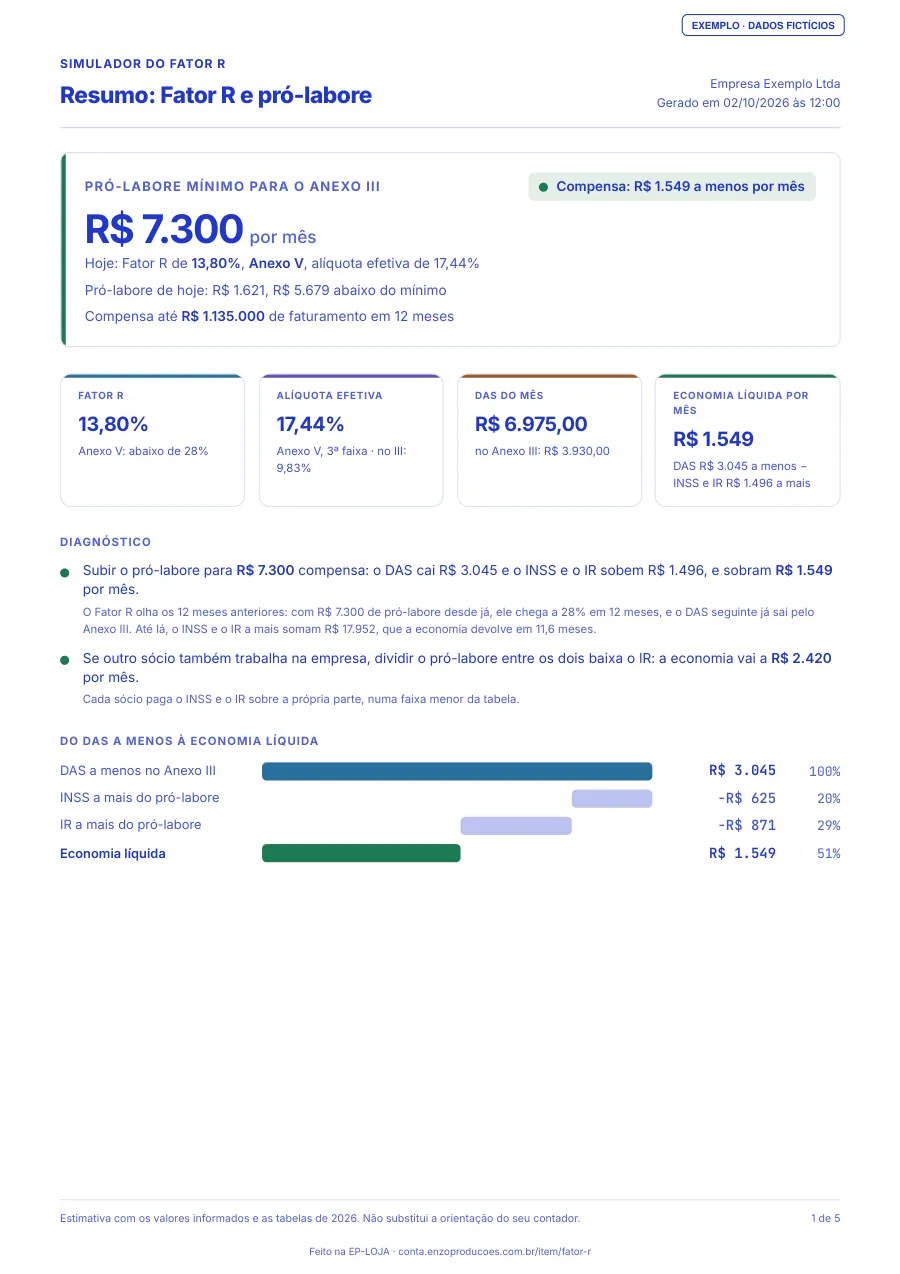 Página 1 do PDF de exemplo