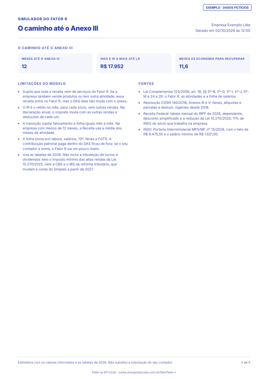 Página 3 do PDF de exemplo