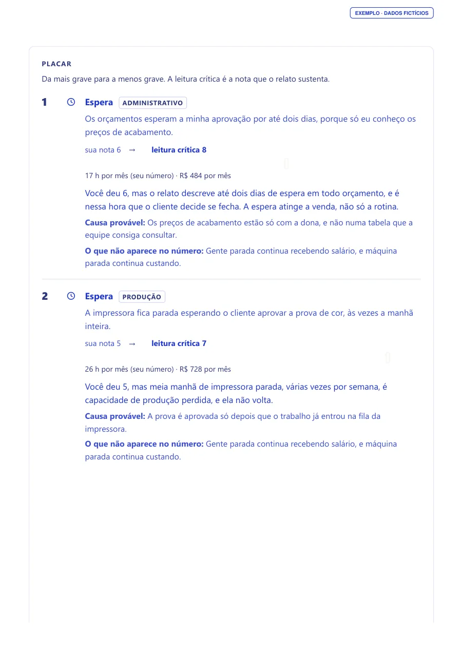 Página 2 do PDF de exemplo