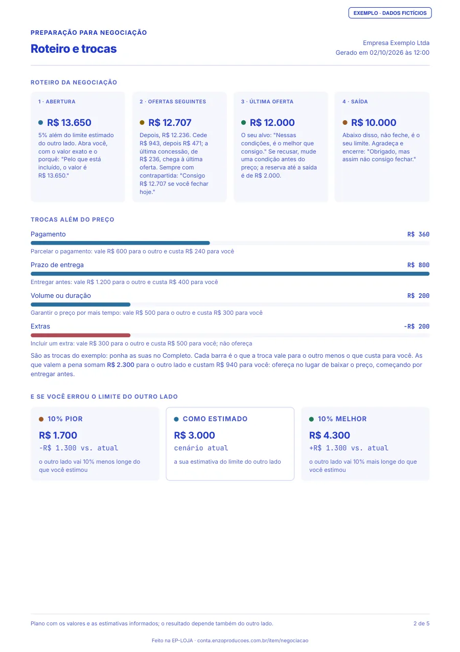 Página 2 do PDF de exemplo