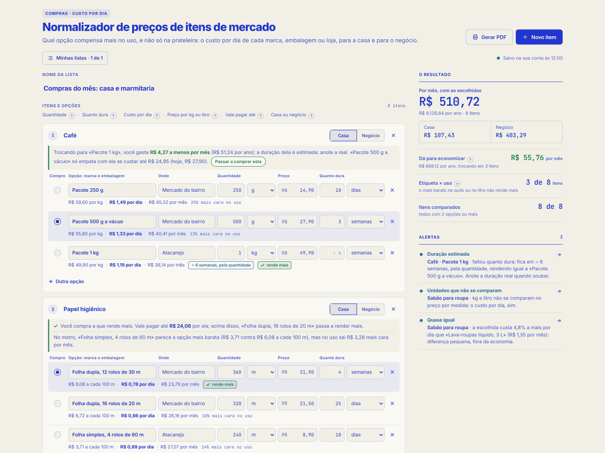 Tela da ferramenta Normalizador de preços (bens de consumo)