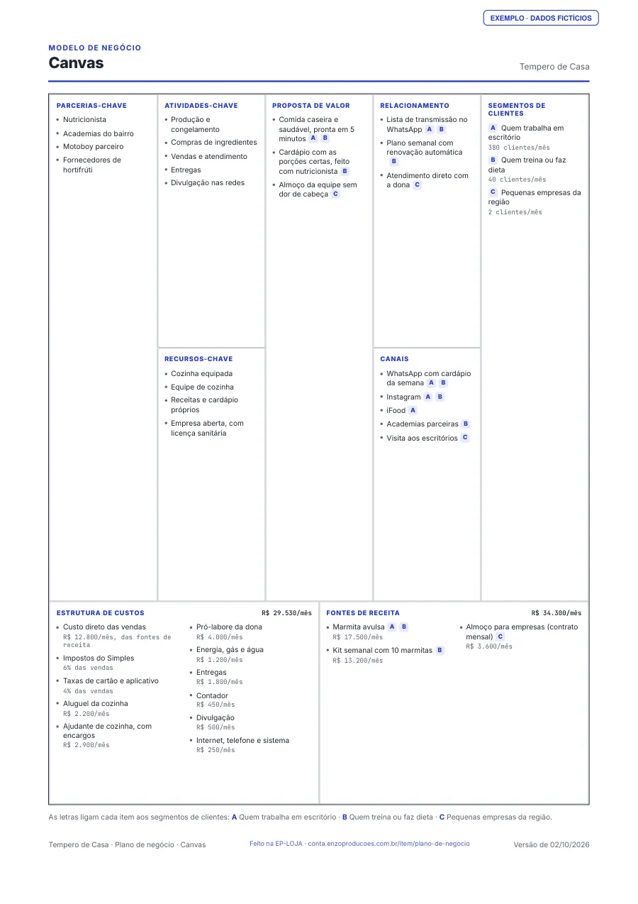 Página 2 do PDF de exemplo