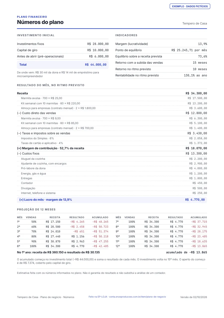 Página 3 do PDF de exemplo