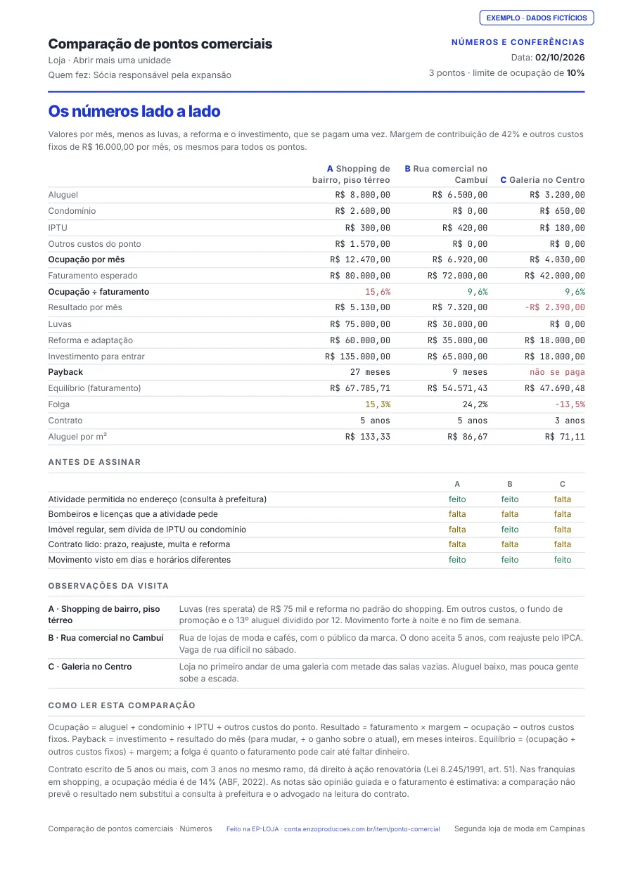 Página 2 do PDF de exemplo