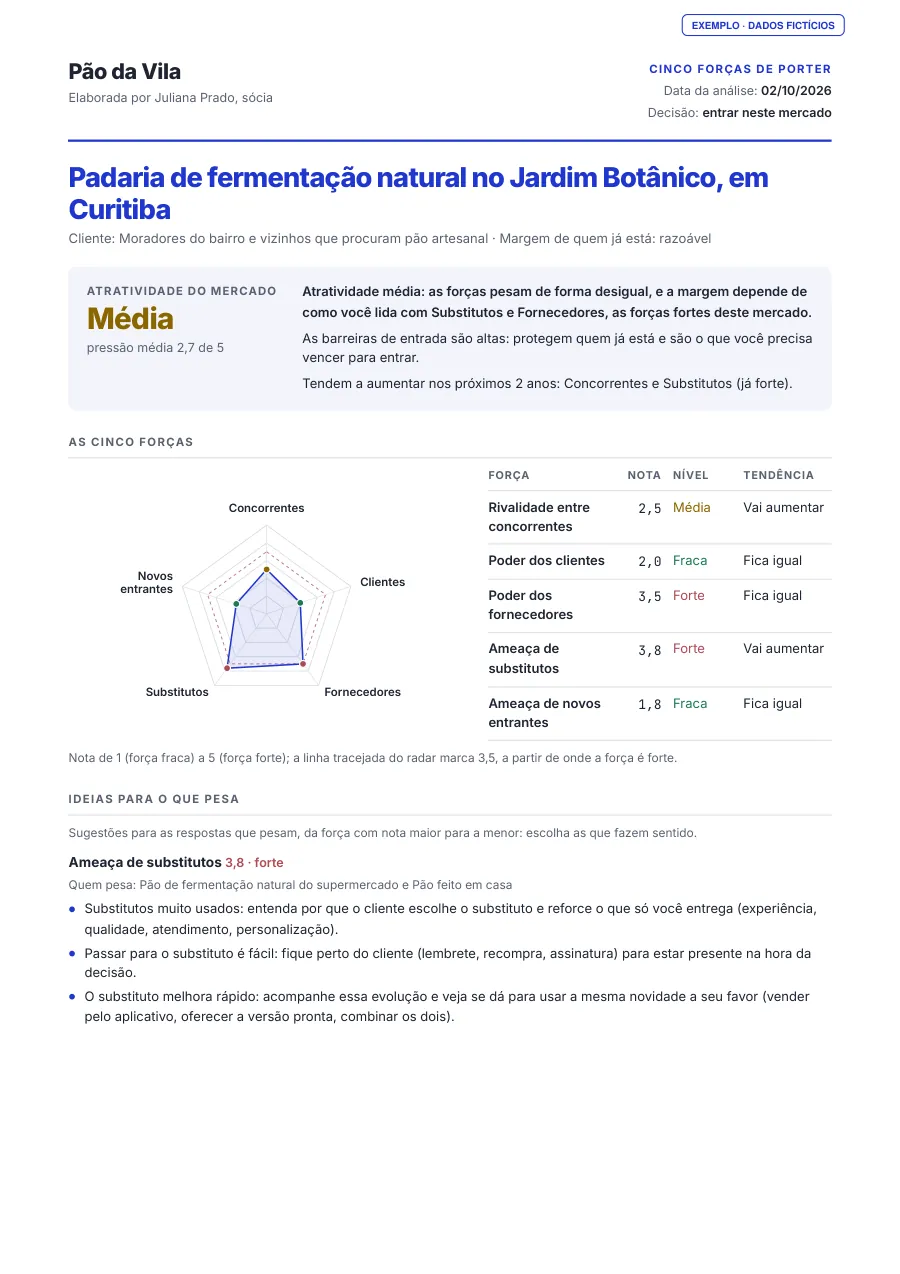 Página 1 do PDF de exemplo
