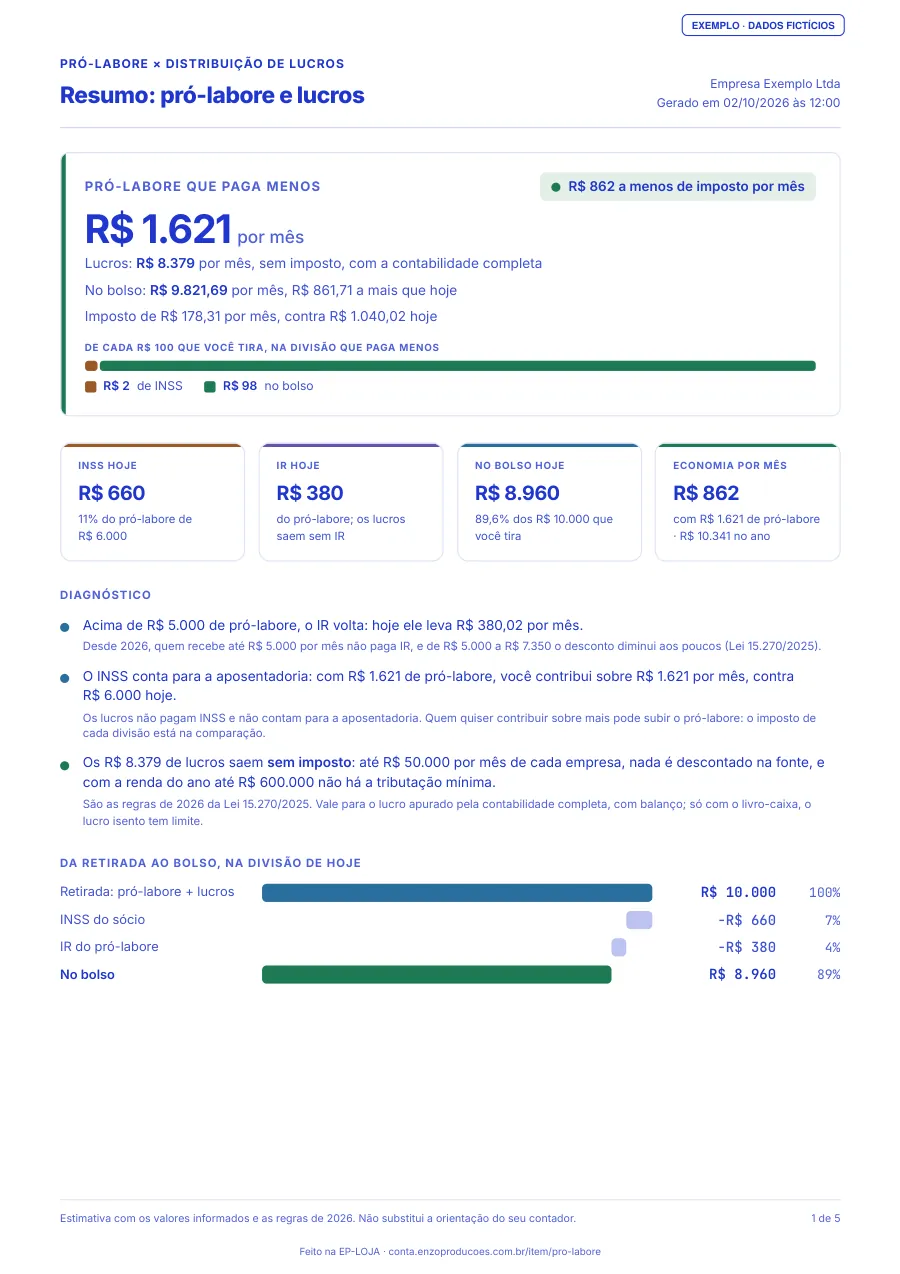 Página 1 do PDF de exemplo