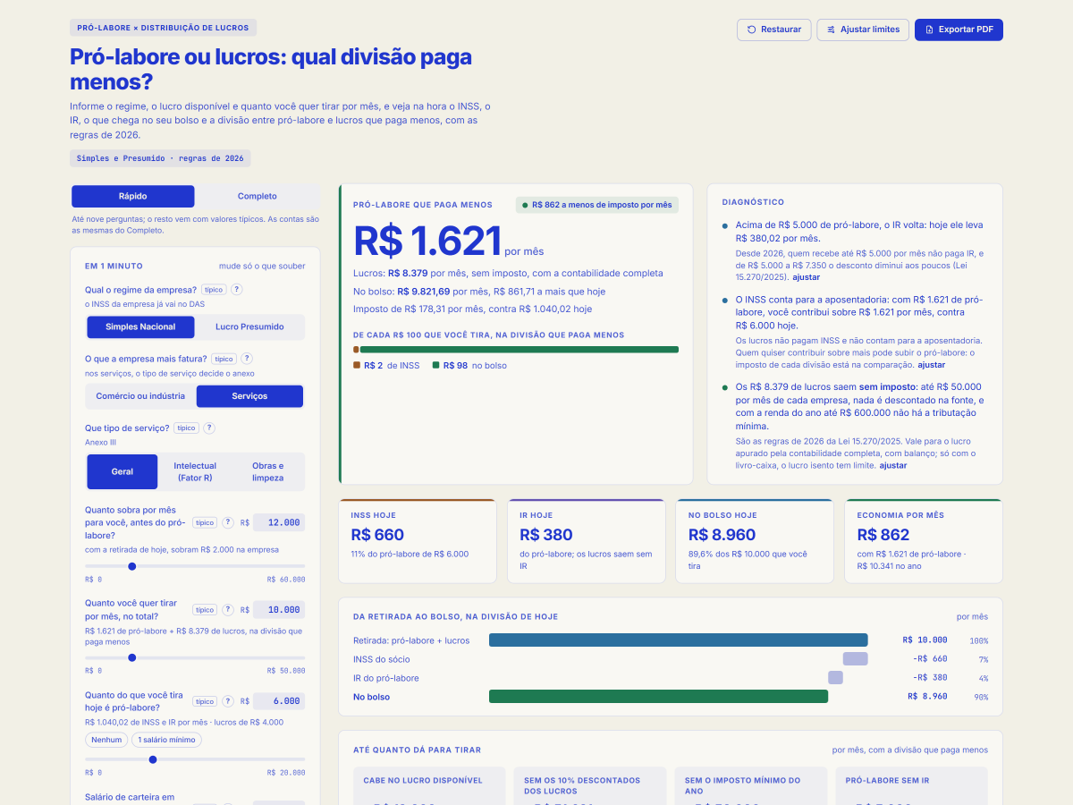 Tela da ferramenta Pró-labore × distribuição de lucros