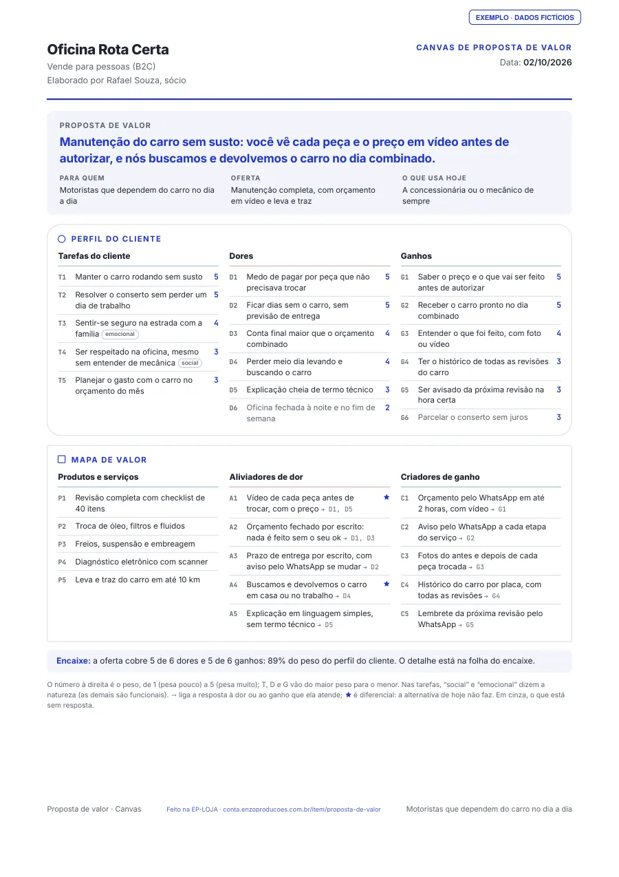 Página 1 do PDF de exemplo