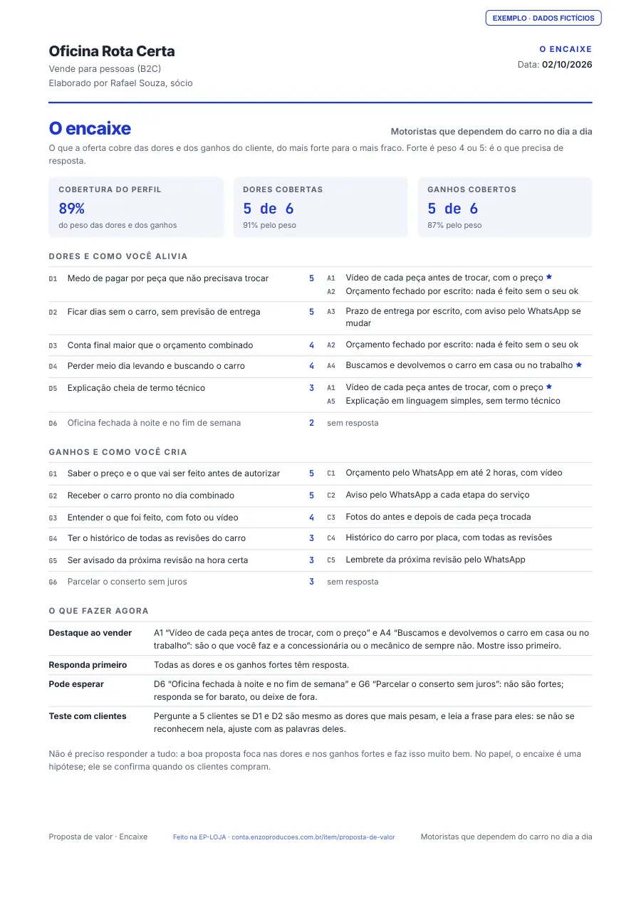 Página 2 do PDF de exemplo