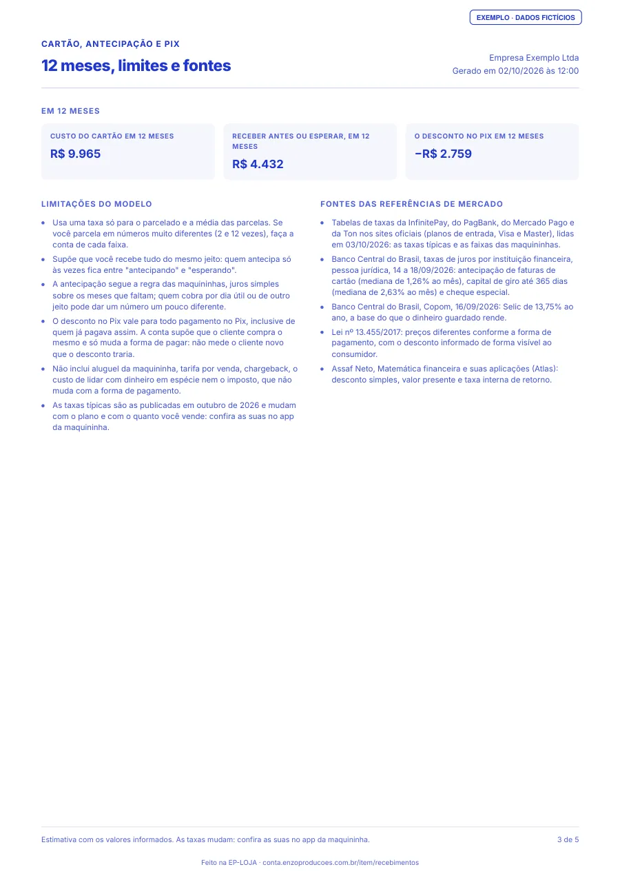 Página 3 do PDF de exemplo