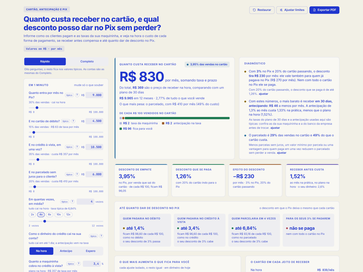 Tela da ferramenta Cartão ou Pix - Preço Ideal