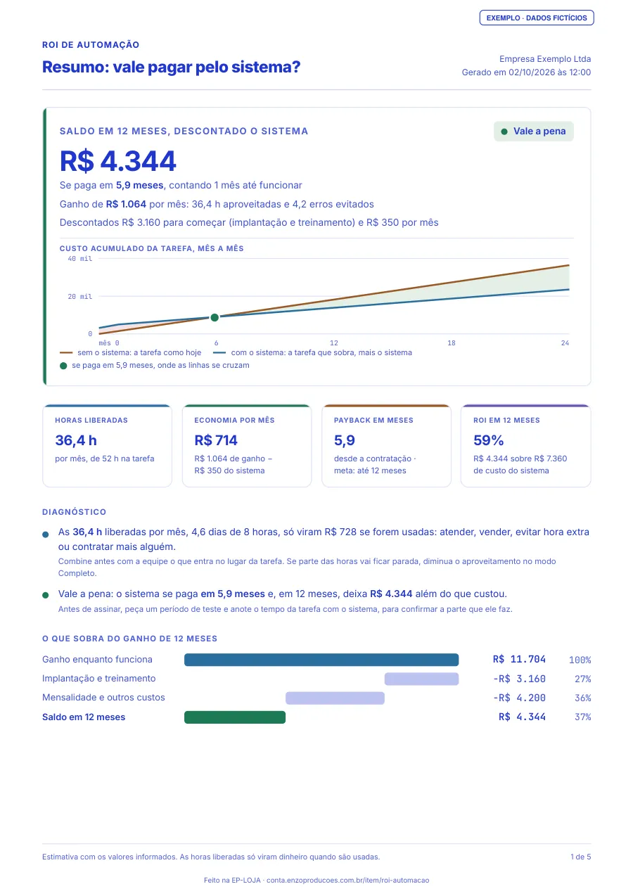 Página 1 do PDF de exemplo