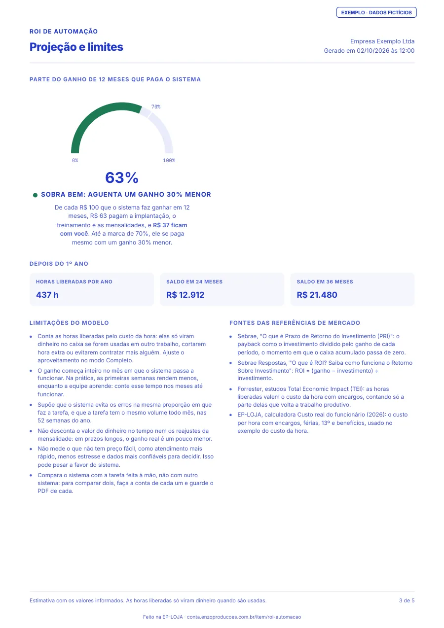 Página 3 do PDF de exemplo