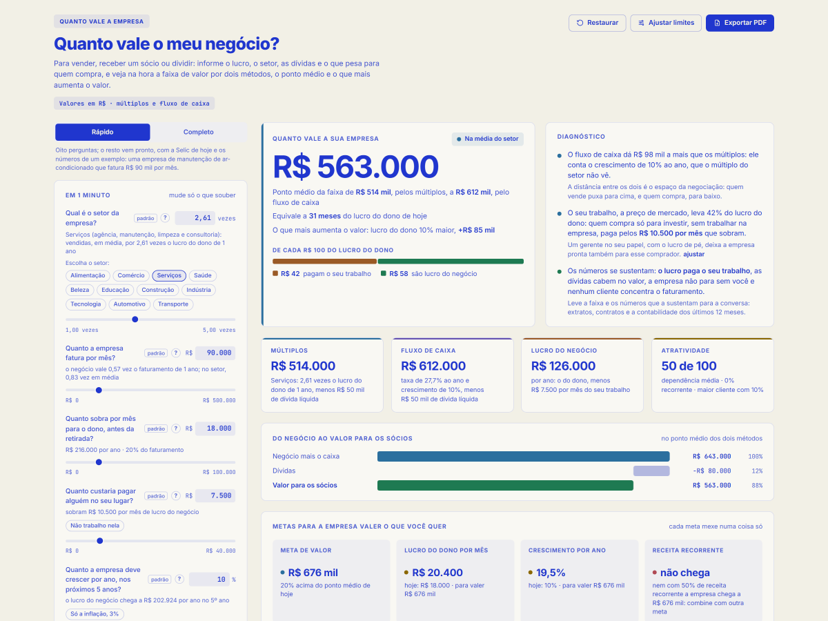 Tela da ferramenta Valuation